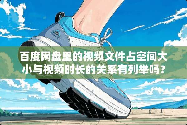 百度网盘里的视频文件占空间大小与视频时长的关系有列举吗？